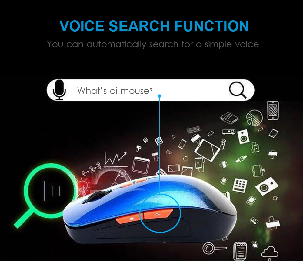 AI Mouse Voice Mouse Wireless Mouse