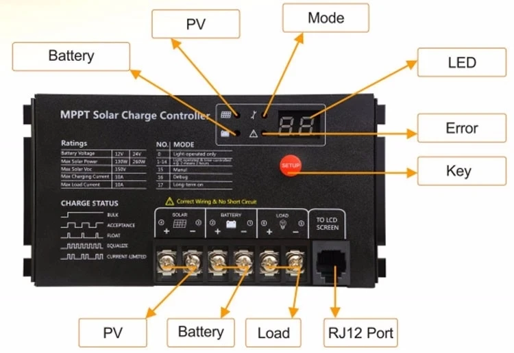MPPT солнечный Sharge контроллер высокой эффективности 10A 12 V/130 W 24 V/260 W CE ROHS для домашняя заявка