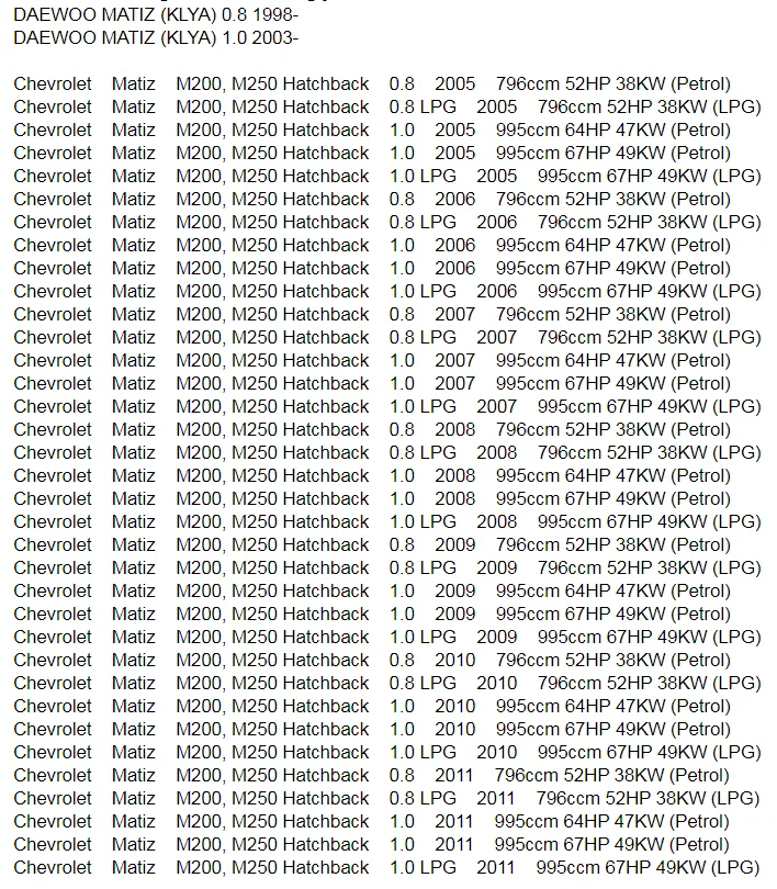 WAWEIMI 4x Топливная форсунка 96518620 для Chevrolet Matiz M200 M250 0,8 1,0 2005-2011
