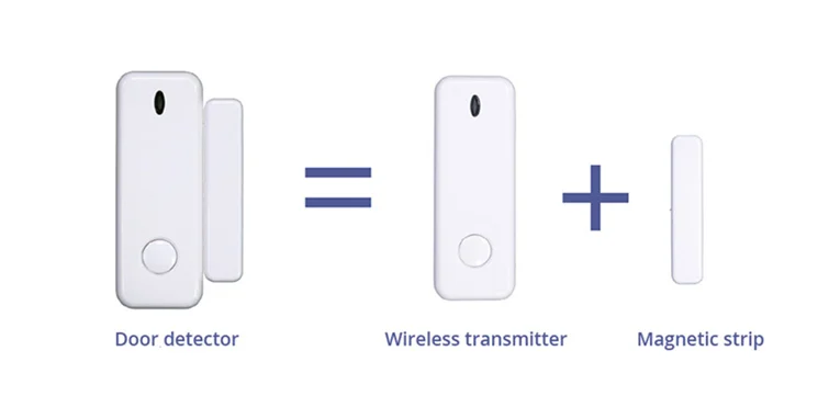 Wireless Home Security Alarm System 433MHz Door Window Gap Contact Magnet Sensor Detector Door Open App Notification Alerts