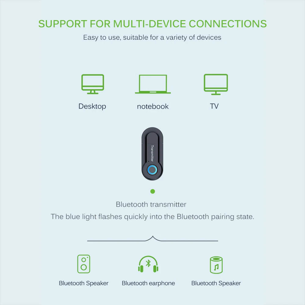 TiOODRE BT09B беспроводной Bluetooth передатчик аудио адаптер стерео аудио передатчик для автомобиля ТВ компьютер наушники адаптер