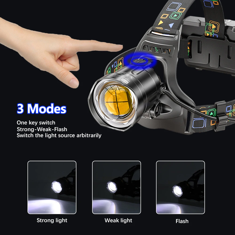Powerful XHP90 LED Headlamp 3 Modes Waterproof Zoom Headlight USB Rechargeable 18650 Lantern Suitable for Hunting, Fishing.etc Head Flashlight