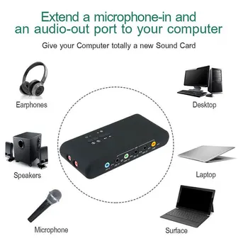 

USB2.0 sound card add on cards Cmi-6206 Chipset USB 7.1 Sound Card with SPDIF & USB Extension Cable remote wake-up support