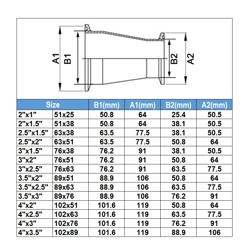 новый санпин 2021 для медицинских учреждений по отходам. 1 3678 20. 1 3678 20. 1 3678 20. 3.