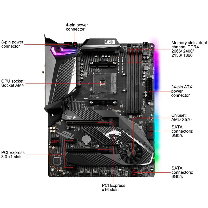 X570 GAMING PRO CARBON WIFI + 32GBメモリ NeweggBusiness - MSI MPG X570 GAMING PRO CARBON WIFI Gaming