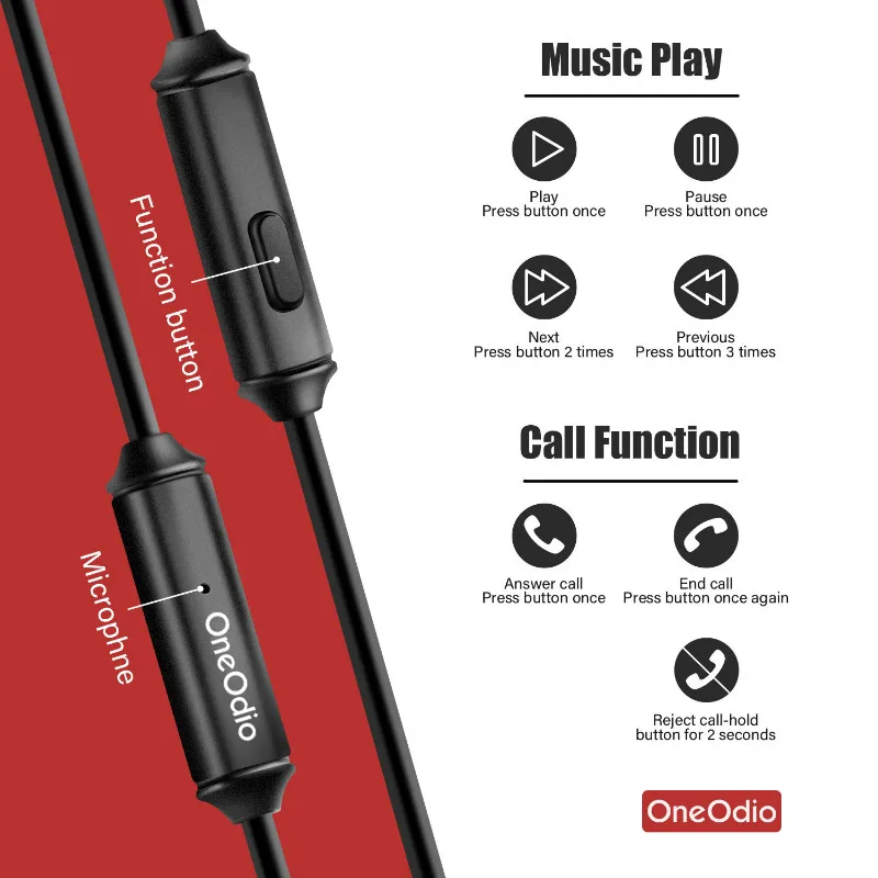Oneodio наушники-вкладыши Универсальные 3,5 мм Проводные дополнительные басы Наушники с микрофоном для iPhone спящие наушники шумоизоляция