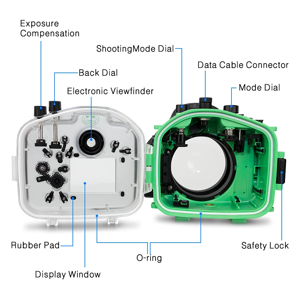 130 футов/40 м водонепроницаемый корпус для подводной камеры чехол для дайвинга sony A7 III A7R III A7M3 28-70 мм 90 мм или 16-35 мм с куполом