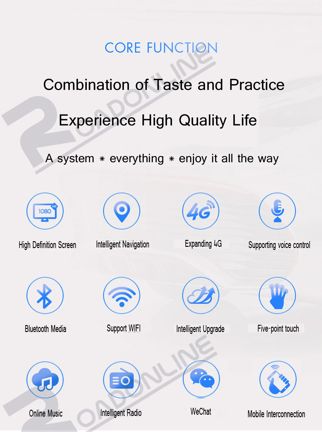 Top Car Multimedia Player 10.1’’ HD 1din Touch-screen Radio Stereo Support In-Car Bluetooth/WIFI/FM/AM/USB/AUX/MAP for 2019 Santa Fe 3