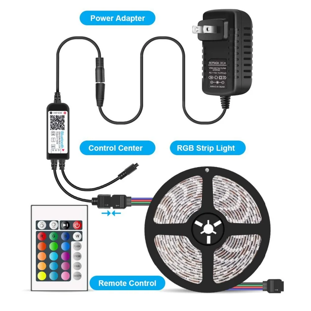 WIFI-IR-Controller-RGB-LED-Strip-Light-SMD-5050-5M-Waterproof-RGB-Tape-DC12V-Ribbon-Diode (2)