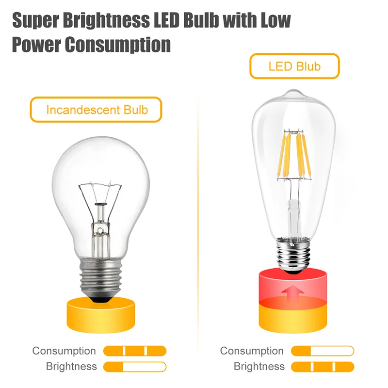 E27 лампа со светодиодными нитями на цоколе Led лампочка Лампа 220V марочные шарики edison типа «Свеча»), 2 Вт, 4 Вт, 6 Вт 8 Вт Настенный светильник ампулы для дома Внутреннее освещение кухни