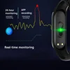 Smart Electronics
