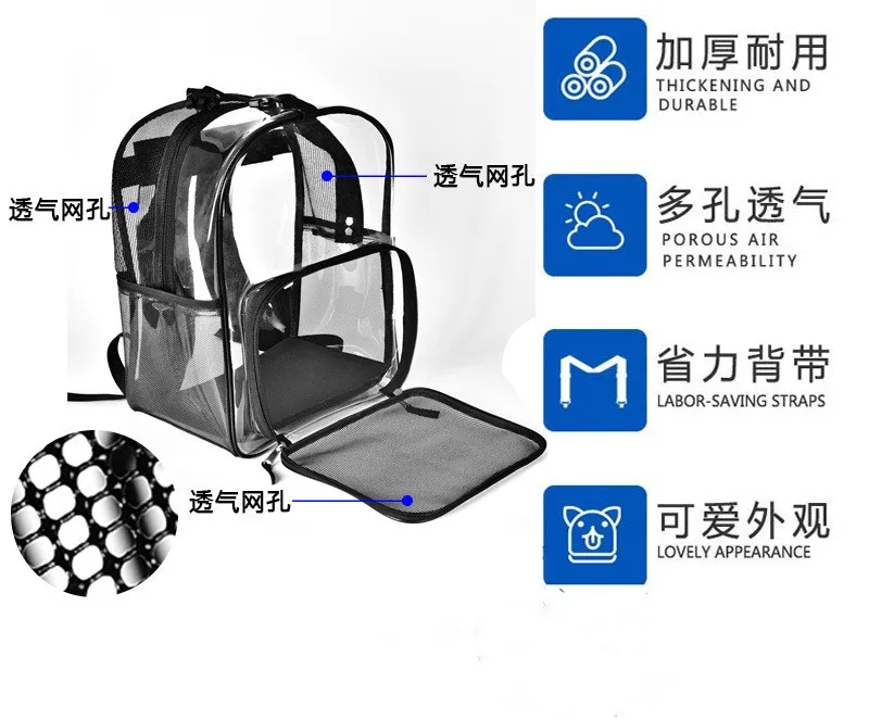 Переносная переноска для собак, рюкзак, сетчатый, для путешествий, прозрачный, дышащий, для попугая, кошки, собаки, птицы, рюкзак для переноски, клетки