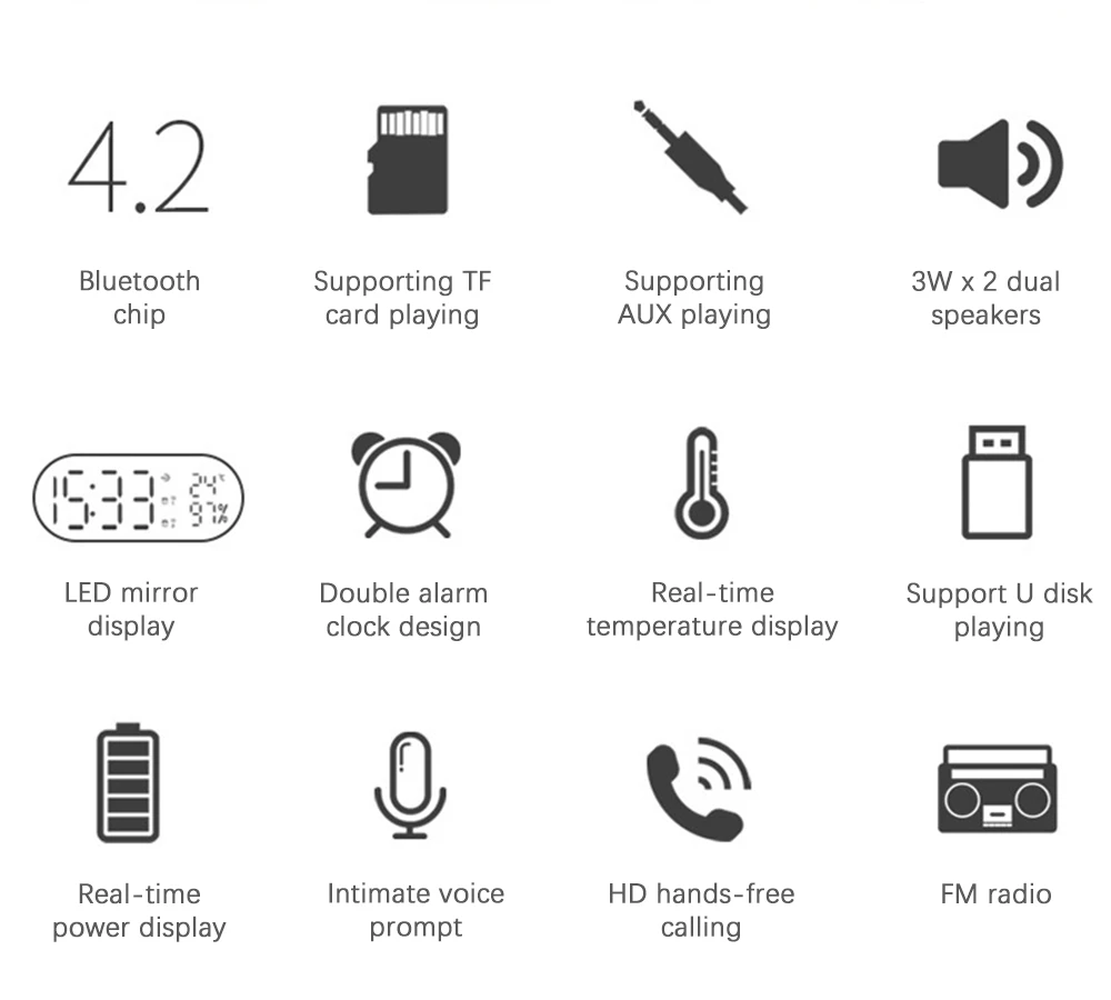 Цифровой светодиодный fm-радио будильник соединение через usb и беспроводное, через Bluetooth динамик поддержка Aux TF офис спальня Повтор дисплей время домашний декор