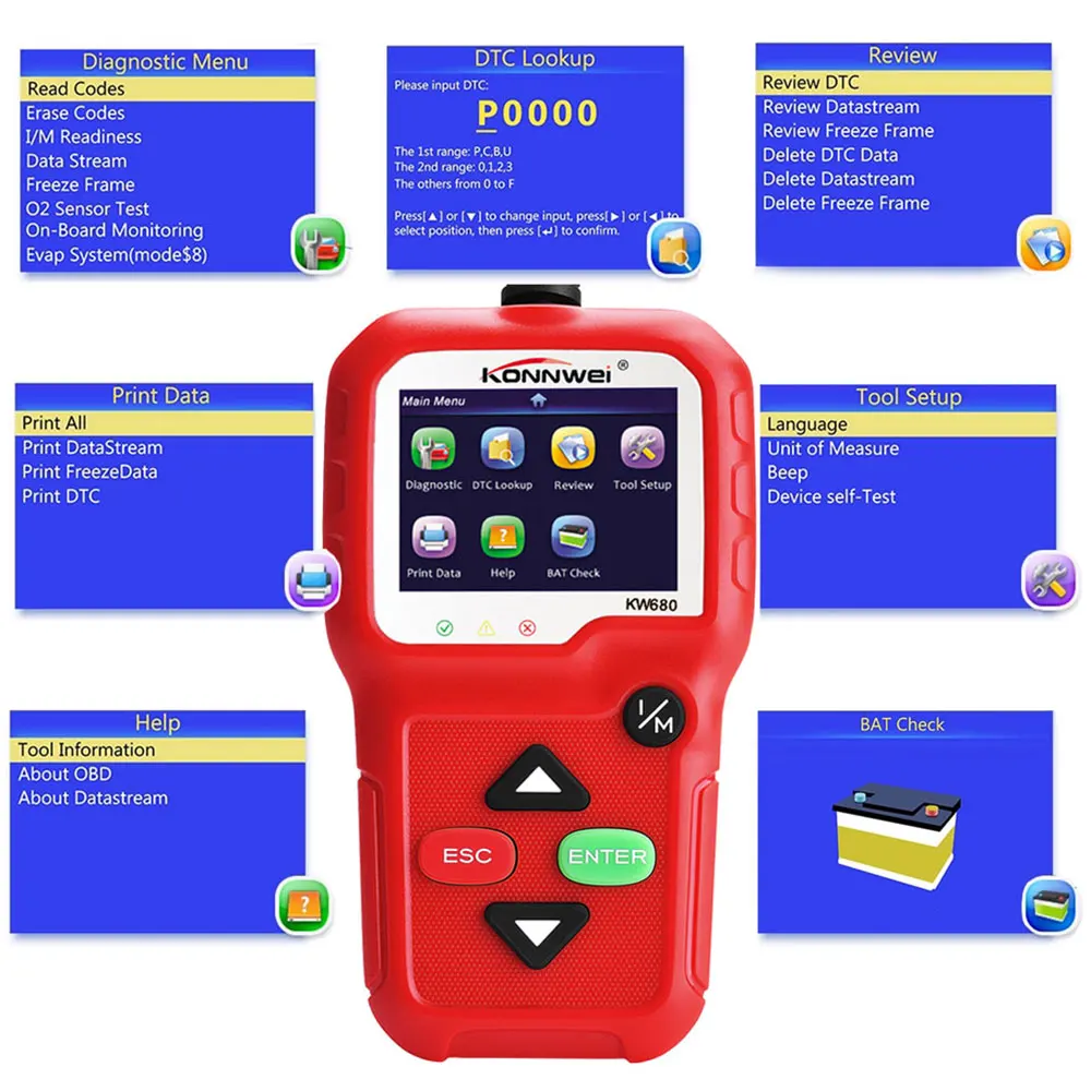 Vehemo OBD2 автомобильный диагностический сканер automotivo для KONNWEI KW680 Автосканер