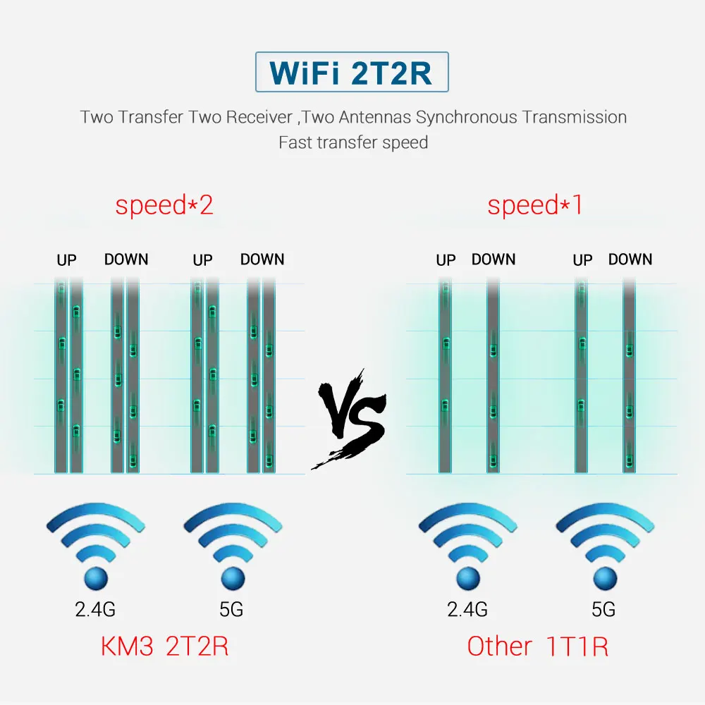 KM3推广详情安卓10_10