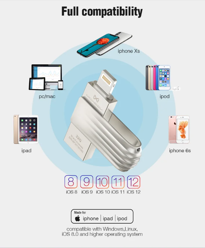 Moweek USB флэш для iphone X Xs Max 8 7 6 ipad USB крутая Флешка 16 ГБ 32 ГБ 64 ГБ 128 ГБ флеш-диск USB 2,0 для iphone