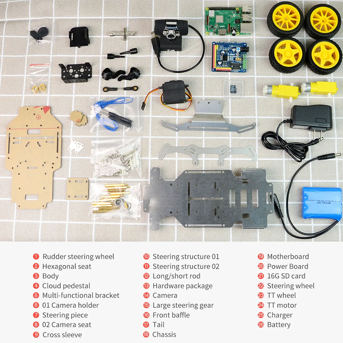  Donkey Car Smart AI Line Follower Robot Opensource DIY Self Driving Platform For Raspberry Pi RC Ca - 4000135473459