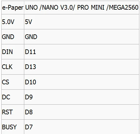 1,54 дюймов Epaper модуль E-paper E-Ink экран дисплея SPI поддержка Global/часть для Arduino STM raspberry pi ESP32