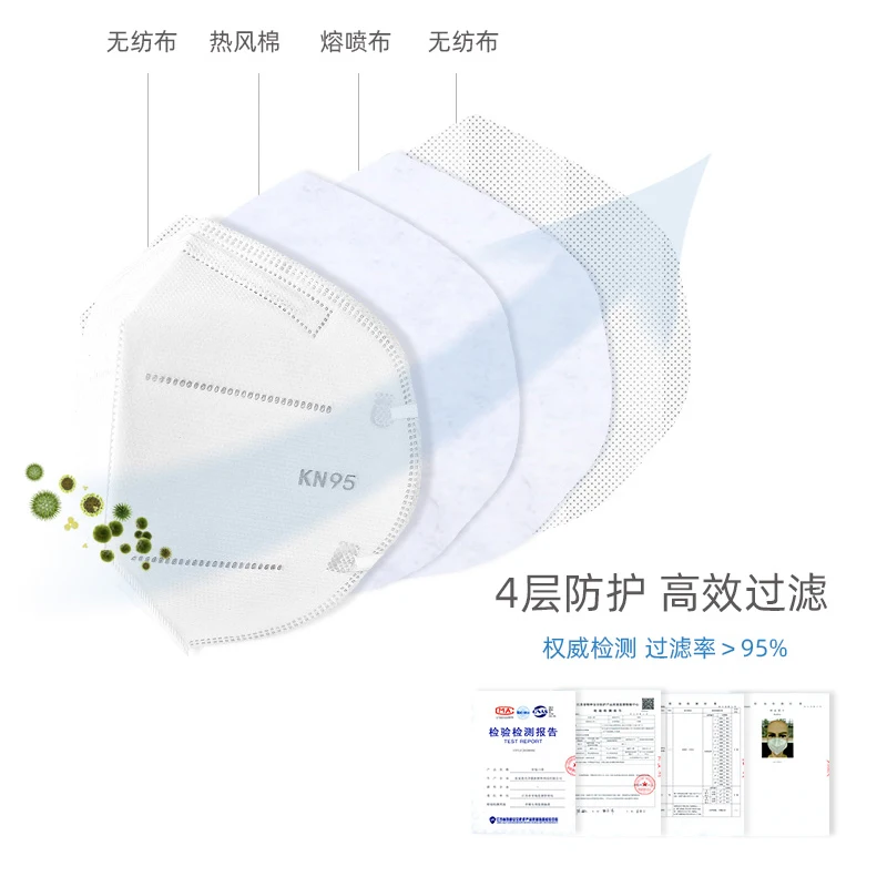 

10Pcs KN95 Antiviral Mask against droplets Personal Blocking droplets mascarilla koronavirus Protective Equipment Mask Respirato