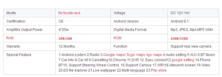 Автомобильный DVD мультимедийный плеер четырехъядерный Android 8,1 Автомобильный gps навигатор радиус для Toyota RAV4 2001-2006
