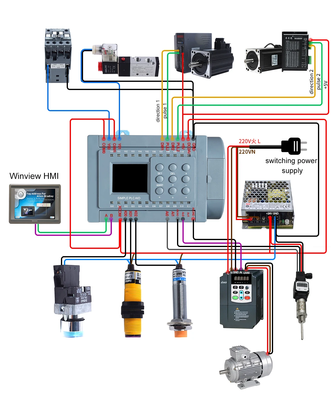 Huaqingjun Ȩ ڵȭ  PLC, 8-in 8-out Ʈ  PLC 2AI 2AO 0-20mA 0-10V RS485