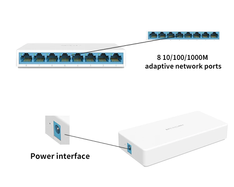 MERCURY SG108C Ethernet коммутаторы 8-Порты Gigabit Порты и разъёмы настольный коммутатор 10/100/1000 Мбит/с RJ45 Порты и разъёмы Soho коммутатор
