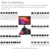 FEELWORLD FW759 7 Дюймовый Полевой Монитор DSLR Камеры 4K HDMI AV Вход IPS HD 1280x800 ЖК Дисплей Video Assist Переносной для камеры