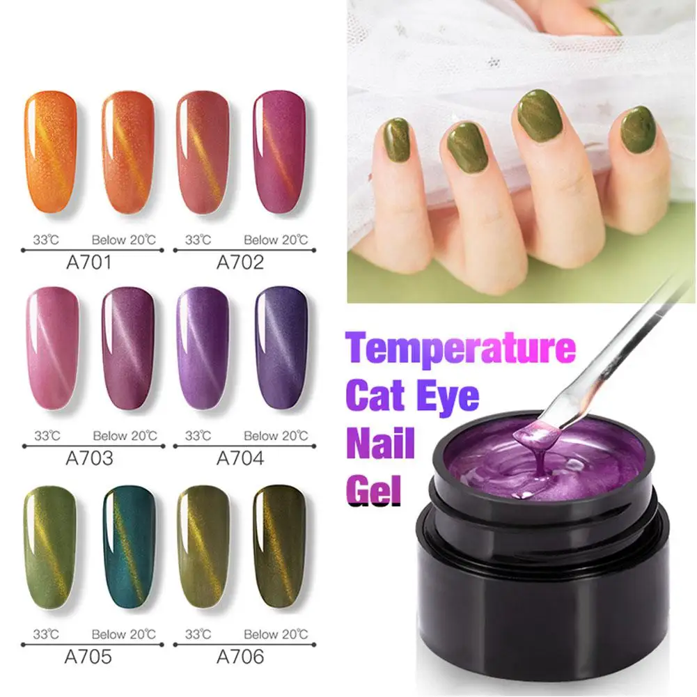 Hobbyline 7 мл изменение температуры Цвет Гель-лак для ногтей с эффектом «кошачий глаз» лак гель для ногтей