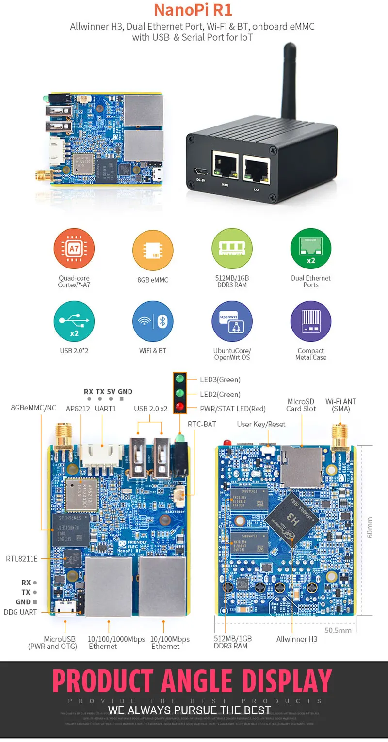 allwinner h3 1gb, wifi & bt, emmc