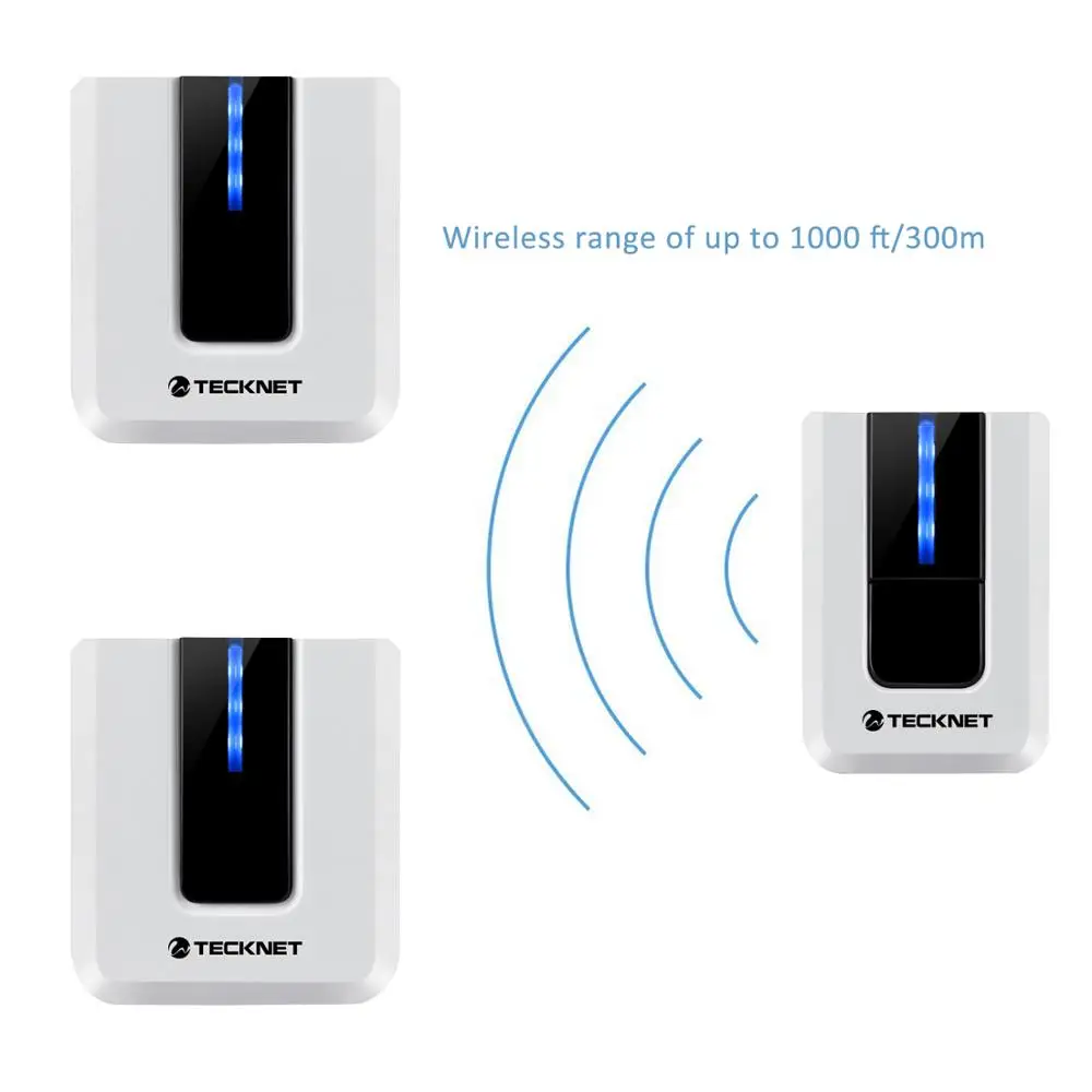 

TeckNet White Wireless DoorBell EU Plug 25-85db Remote Smart-Door Waterproof Doorbell 2 Transmitter 1 Receiver