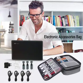 

Universal Cable Electronics Organizer Bag Organizer Electronics Accessories Organizer Bag Case USB Travel Storage Bag