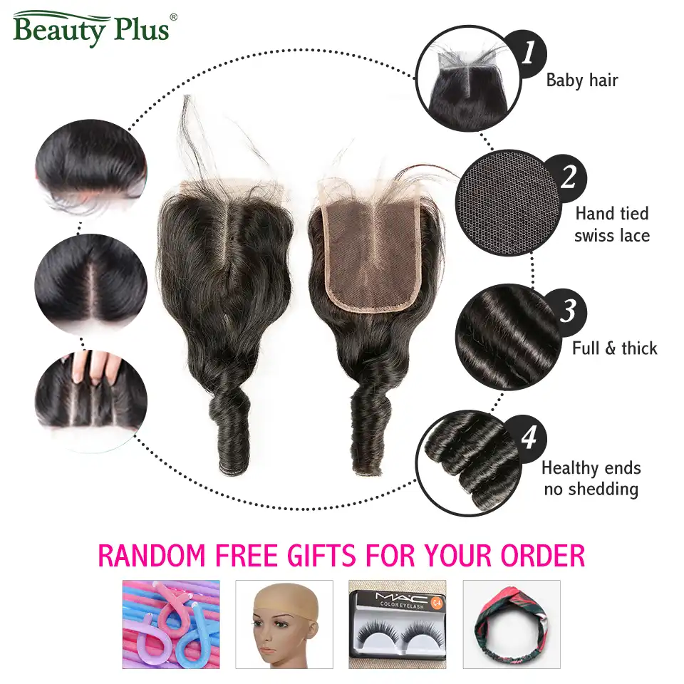 bundles with closures