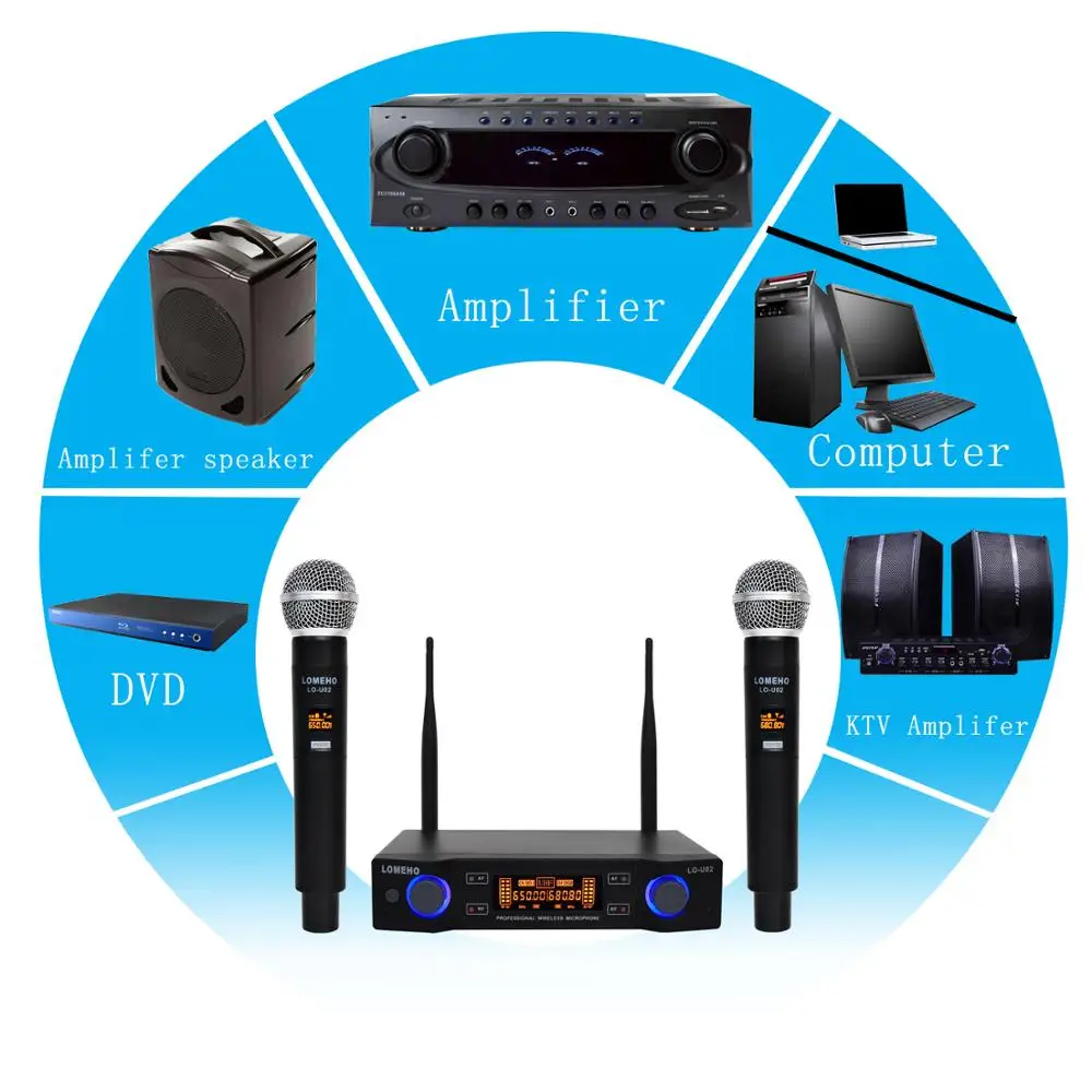 LO-U02 Easy-to-use Professional 2 Handheld UHF