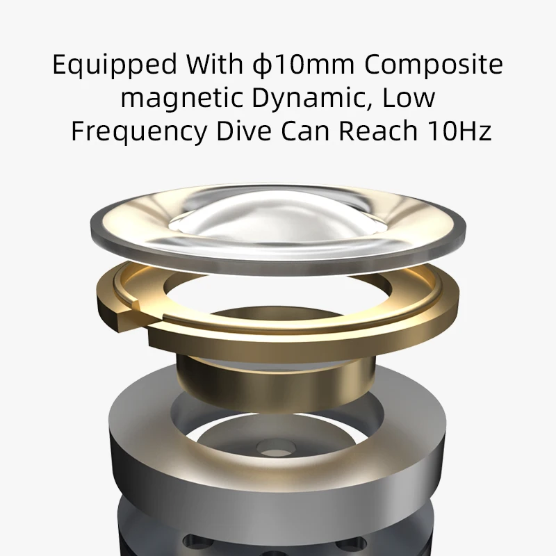 Рисунок 3 - KZ EDX наушники-вкладыши с басами