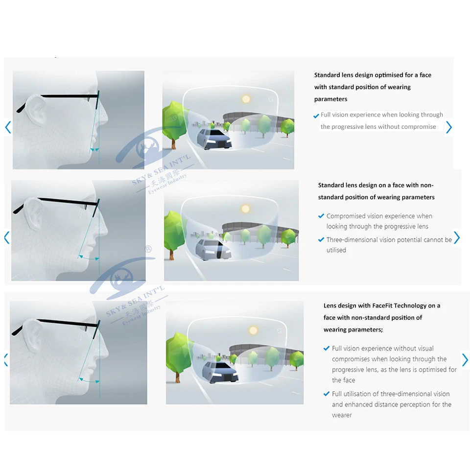 Premium Progressive Multifocali Occhiali Da Lettura Occhiali Da Miopia Per  Gli Uomini Prescrizione di Lenti Progressive di Anti Radiazione  1.56/1.61/1.67|Eyewear Accessories| - AliExpress