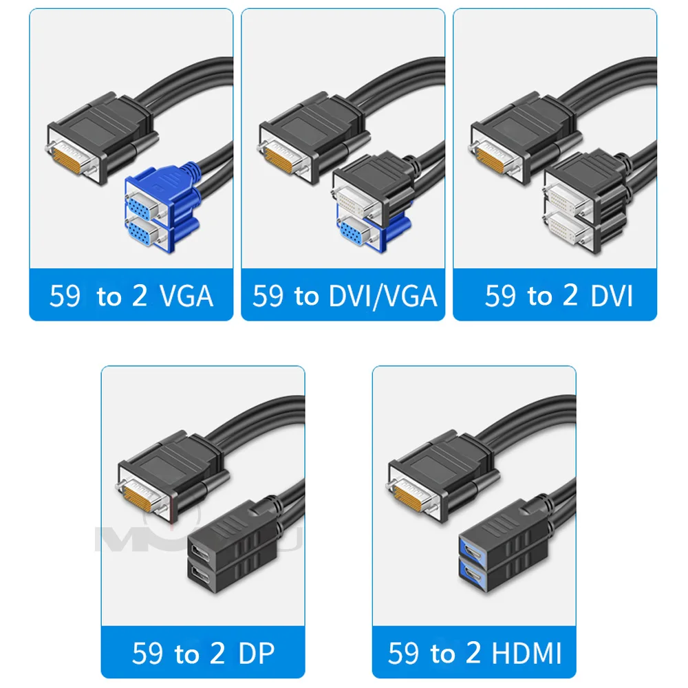 DMS 59  -2 HDMI VGA DVI DP  ø  ̺ , ׷ ī HDMI Ϳ