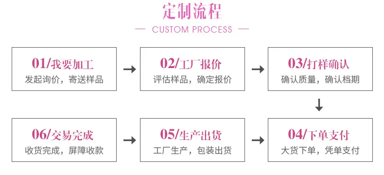 Осенне-зимнее вечернее платье для девочек; детское платье принцессы с длинными рукавами и рисунком павлина; детское платье в китайском стиле для больших мальчиков; Cheongsa