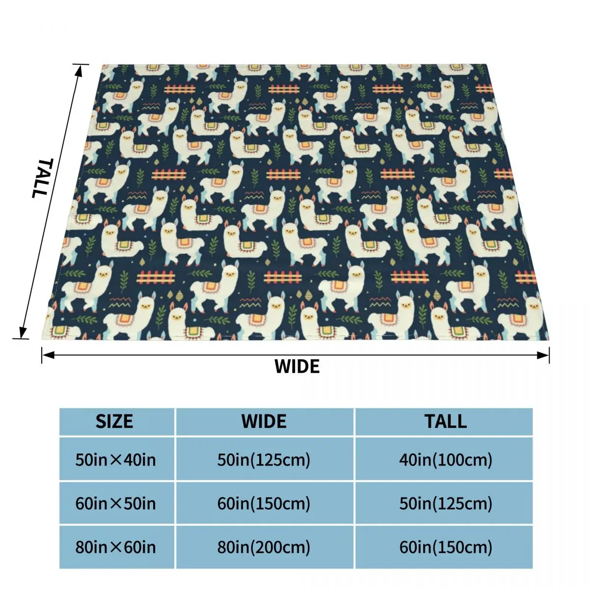 �Ϳ��� ����ī ���� �ڷ� �ø��� �÷��� ���, ����/�ܿ� ���� ħ�� �߿� ħ�뺸 �淮 ������ ���