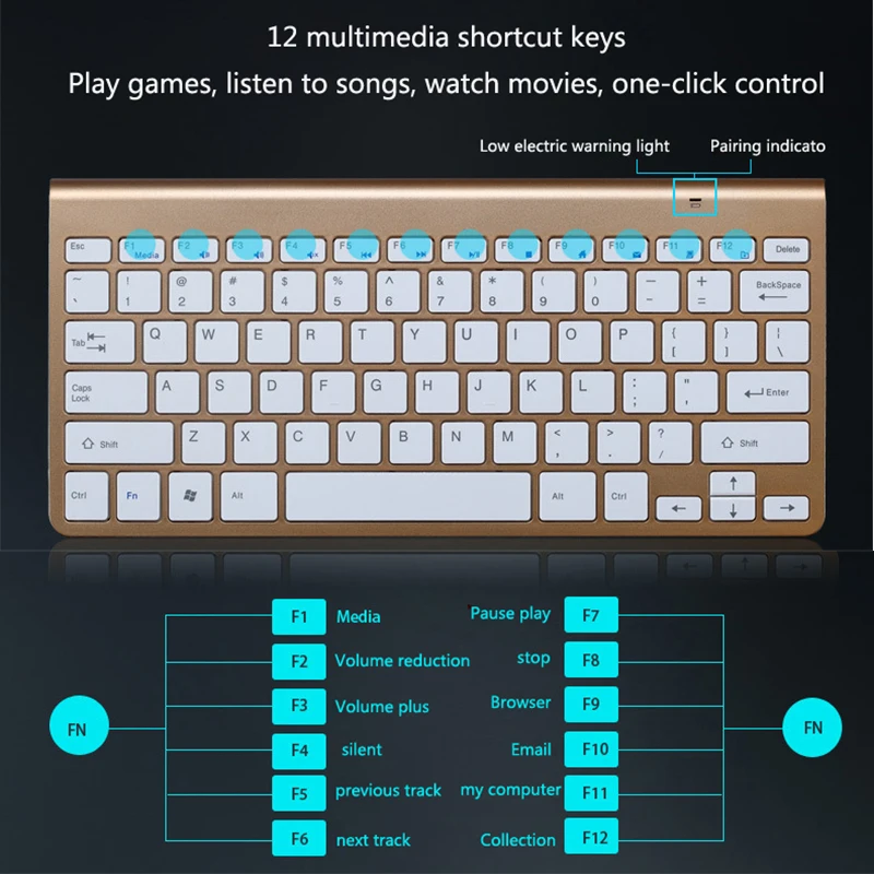 Rovtop 2,4G Беспроводная клавиатура и мышь Мини мультимедийная клавиатура мышь комбо набор для ноутбука ноутбук Рабочий стол Mac PC tv Office