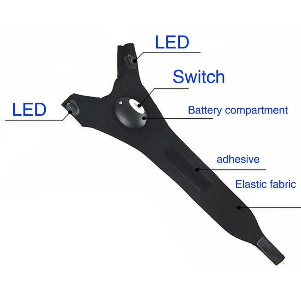 ο  ߿   Ʈ ΰŸ 尩 LED  ġ Ŀ ̹ ķ ŷ  