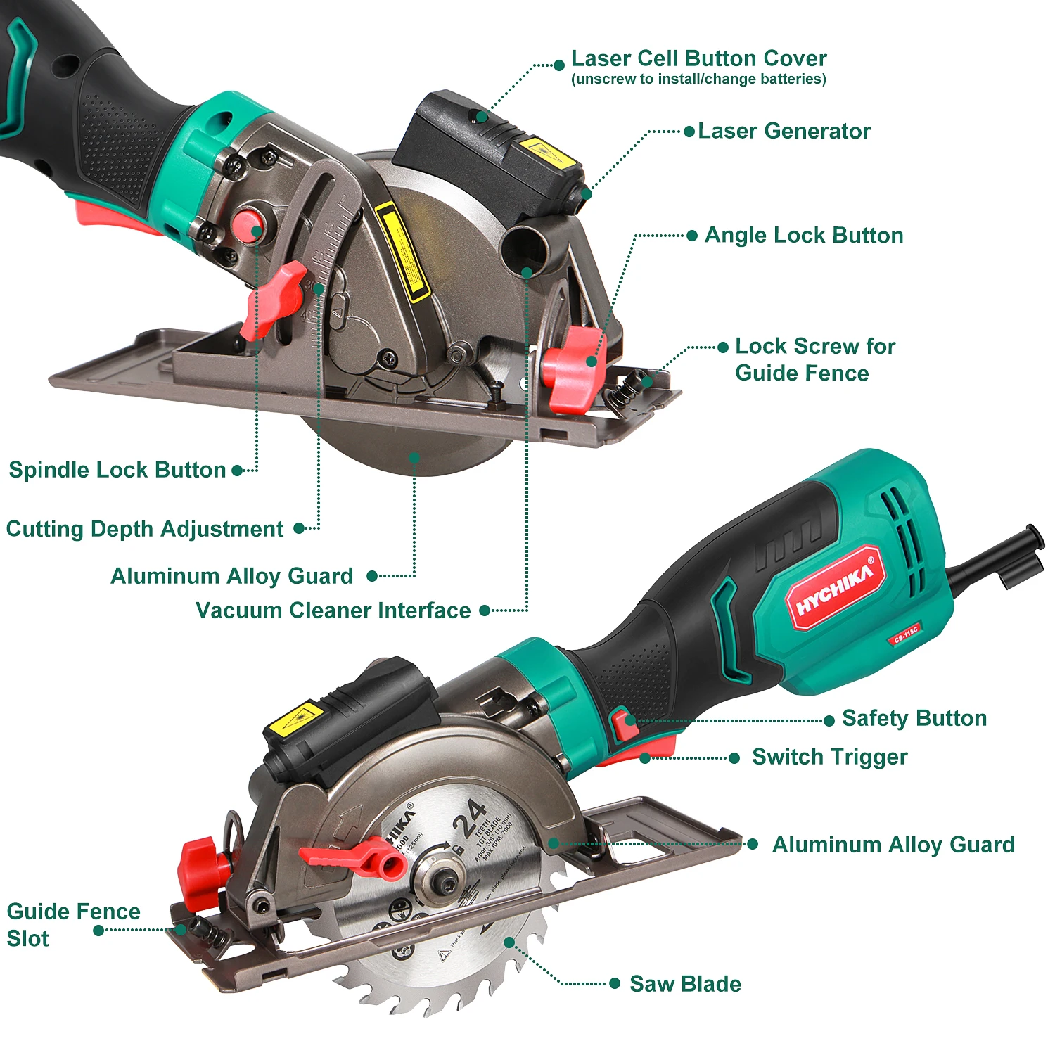 HYCHIKA Mini Circular Saw, 750W Laser Guide Electric Circular Saw, 3500RPM Saw Power Tool with 6