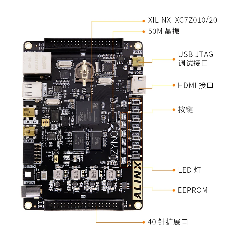 US $190.00 Black Gold FPGA Development Board XILINX ZYNQ 7010 7020 PYNQ AI Python ALINX