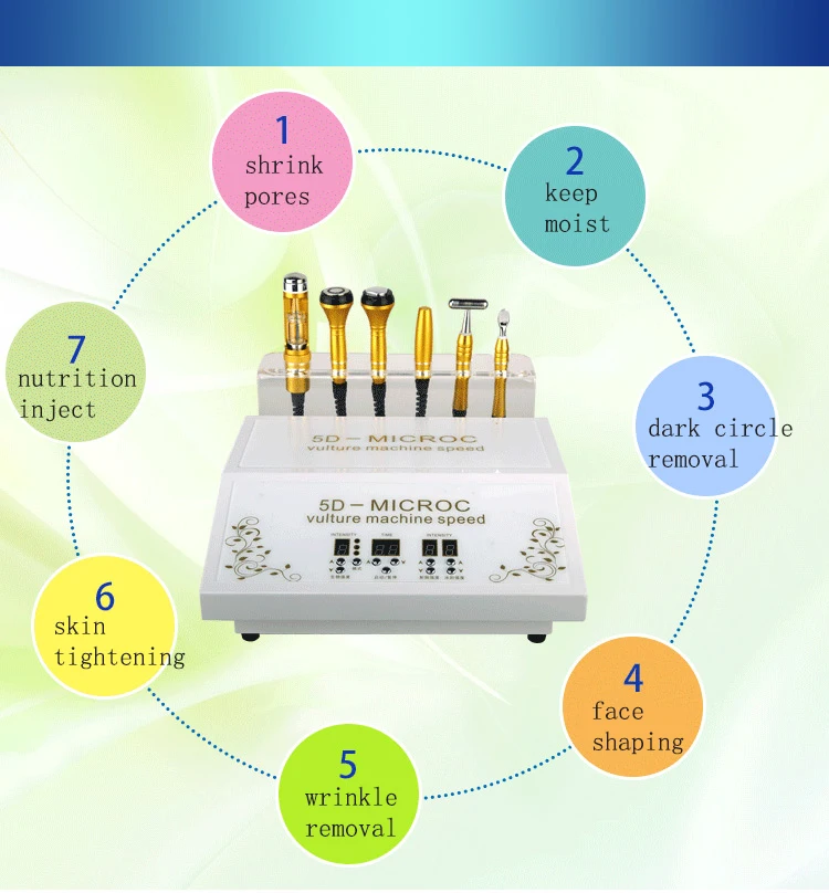 5 D Уход красота оборудование для лица высокочастотный лицевой для домашнего и салонного использования