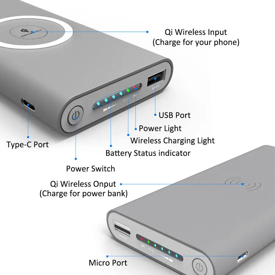 QI Беспроводное зарядное устройство power Bank 10000 мАч Внешний аккумулятор портативный для iPhone X Max samsung Note 8 S9 Xiaomi внешний аккумулятор