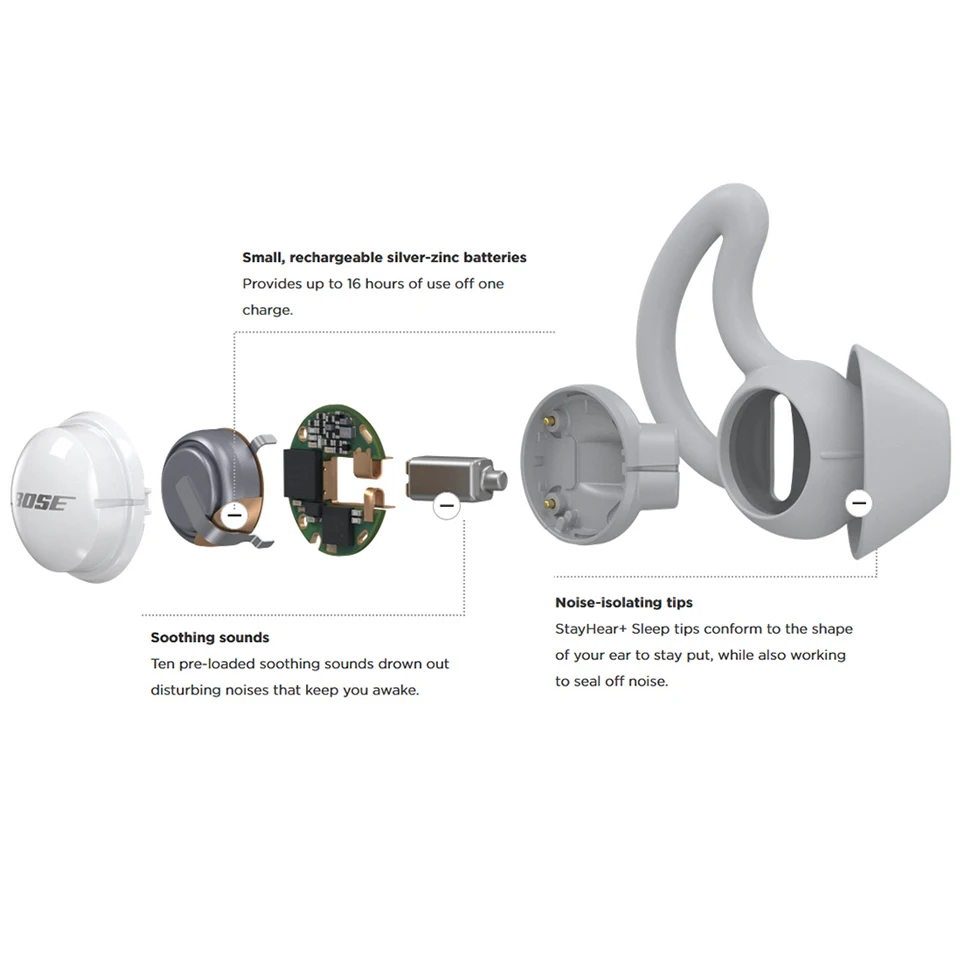 Bose Noise Masking Sleepbuds TWS Earphones True Wireless Earbuds Soothing Masking Sounds for Sleepers with Charging Case