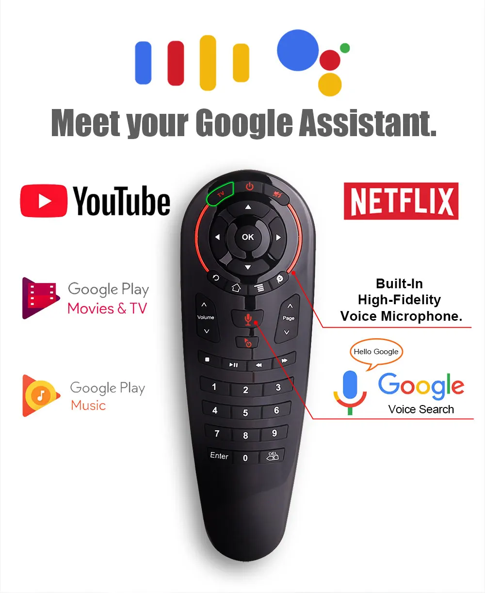 G30 Google Voice Air mouse g30s 2,4 ГГц беспроводной пульт дистанционного управления поиск помощник air mouse для Xiaomi X96max Mag 232 HTv 5 Tv Box