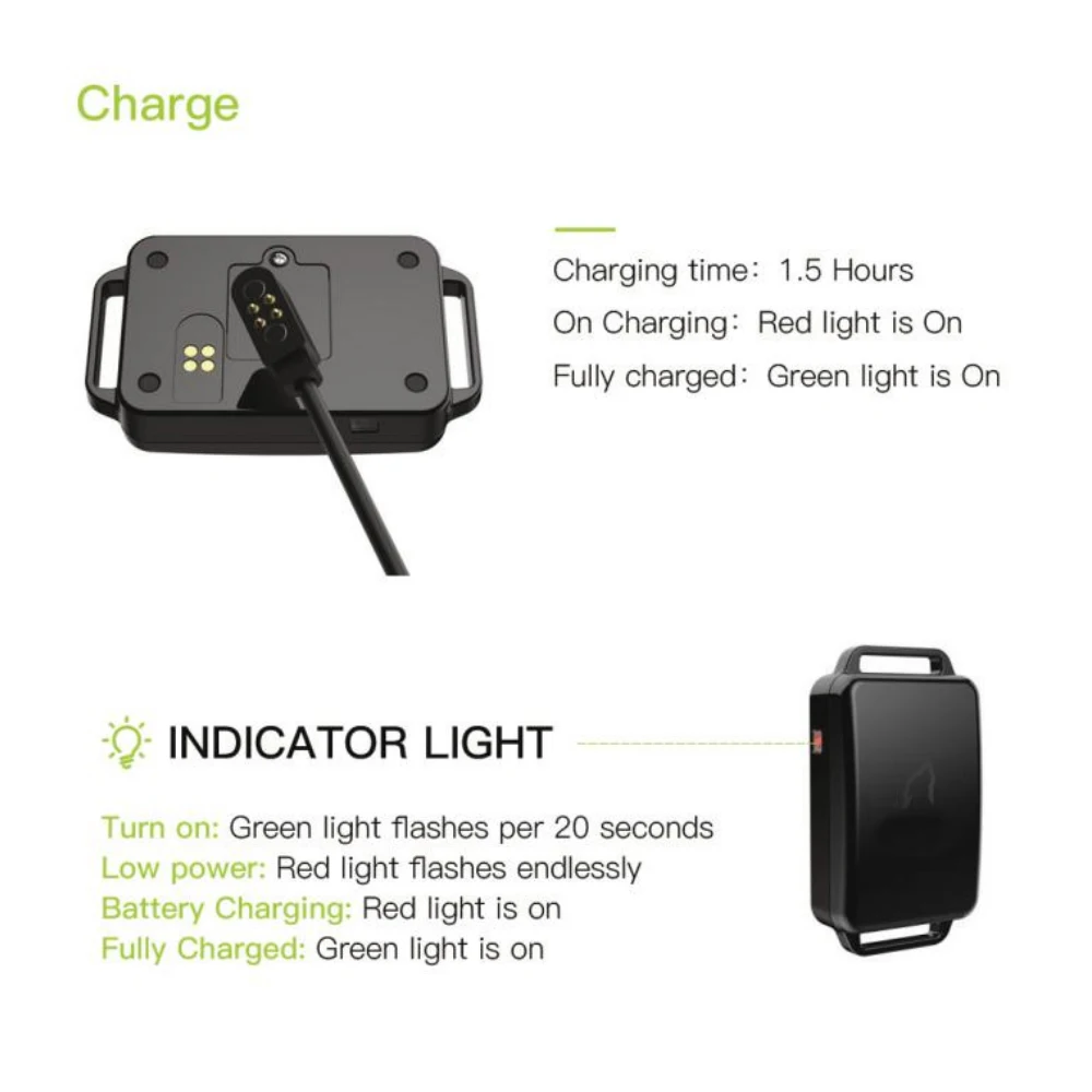 App Control GPS Tracker Dog Mini GPS Tracker Smart Pet Tracker Waterproof IP67 Dog Gps Activity Tracker With An SIM Card