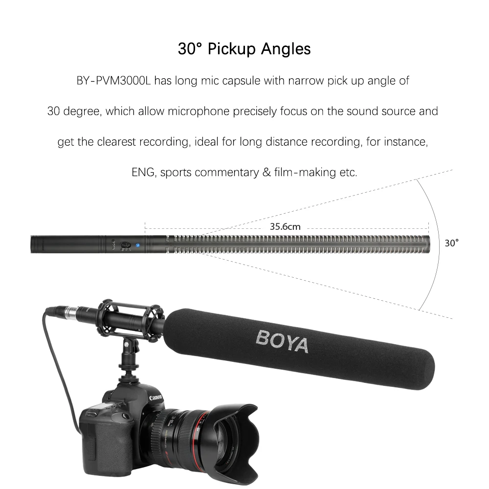 Livolo Luxury  7Colorful Crystal Glass Panel EU