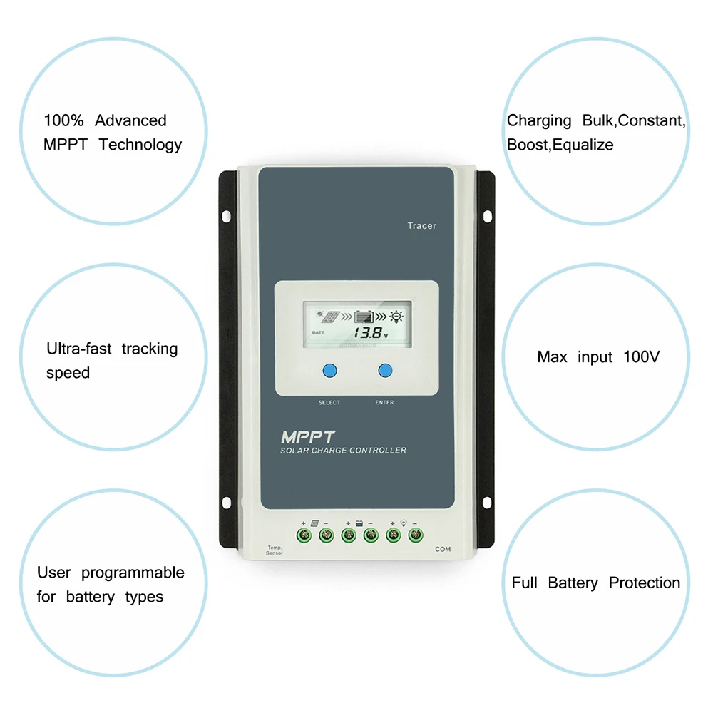

MPPT Solar Energy Charge Controller LCD Backlight PWM Output 3210AN 30A 9V-32V With Backlight High Quality