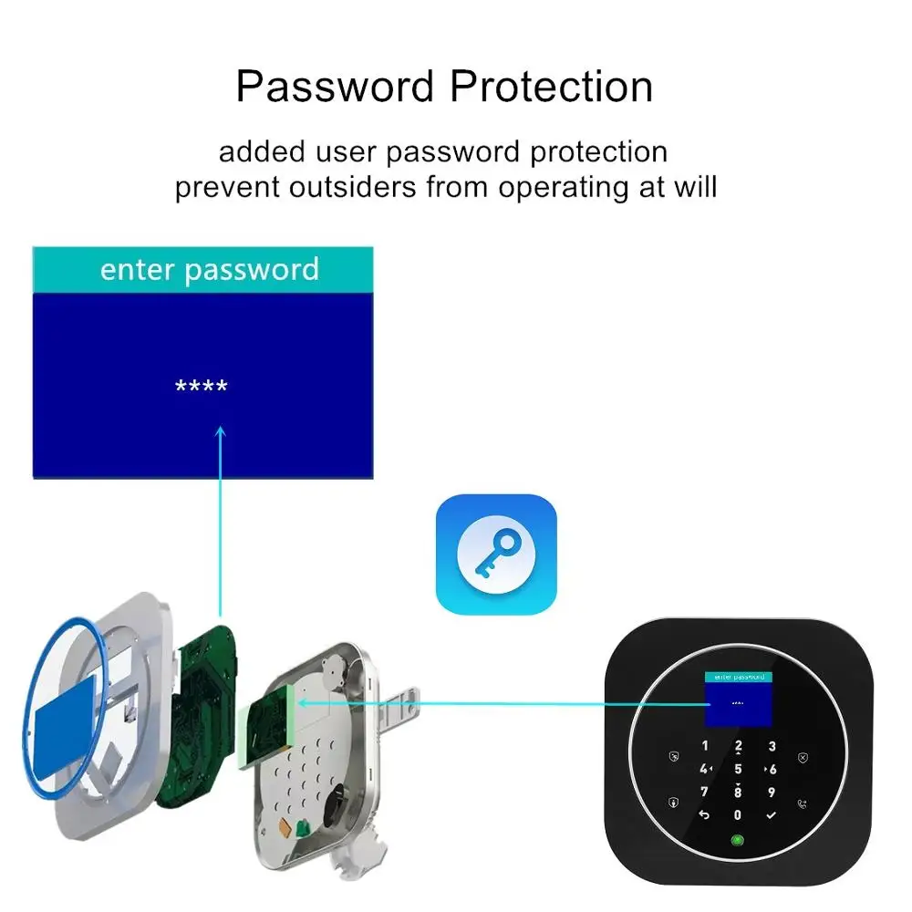 ЖК-сенсорная клавиатура Tuya Аварийная сигнализация wifi gsm приложение дистанционное управление RFID карта снятие с охраны 11 языков RFID защита от взлома